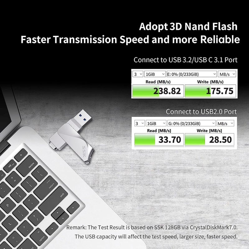 SSK 256GB USB C Flash Drive Dual Drive 2 in 1 OTG USB A 3.2 Gen 1 + Type C Memory Stick Thumb Drive, Thunderbolt Pendrive up to 200MB/s Transfer Speed Photo Stick for Android Phones/Tablets/Mac/Laptop - Image 2